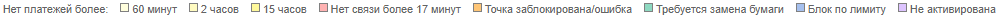 Мониторинг_легенда.PNG